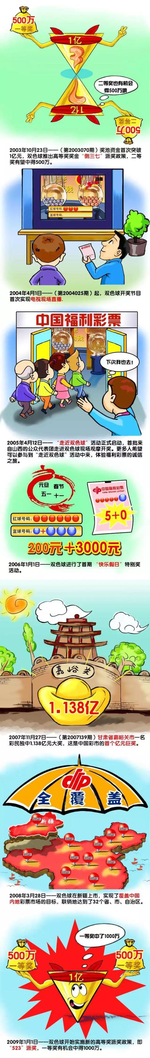 利物浦上场比赛在客场2-1战胜水晶宫，球队豪取四连胜且连续6场比赛保持不败，近况值得肯定。